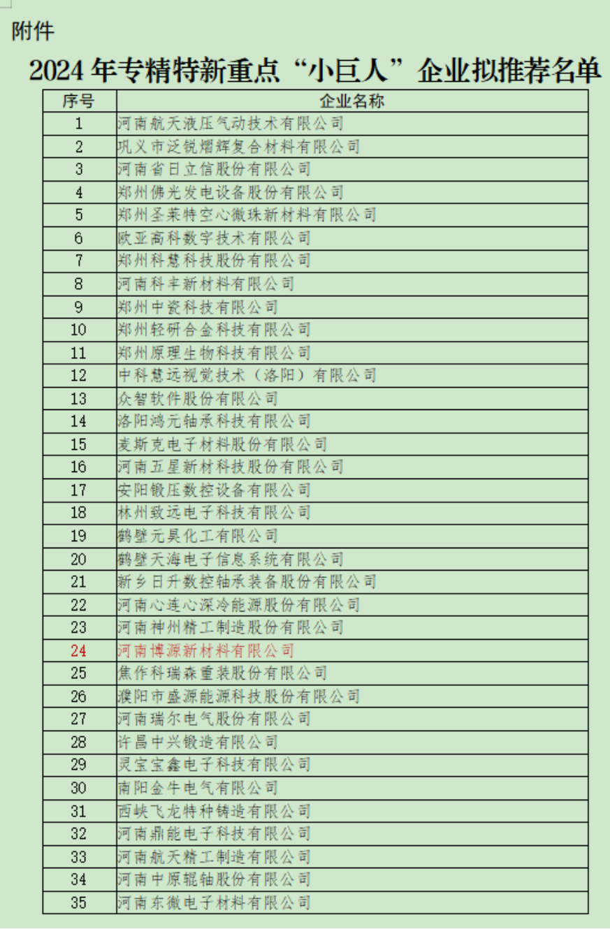 聚丙烯酰胺生产厂家
