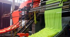 聚丙烯酰胺染色革MING：开启纺织行业新篇