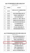 拟定名单公布！新乡11＋10！全省第三