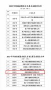 拟定名单公布！新乡11＋