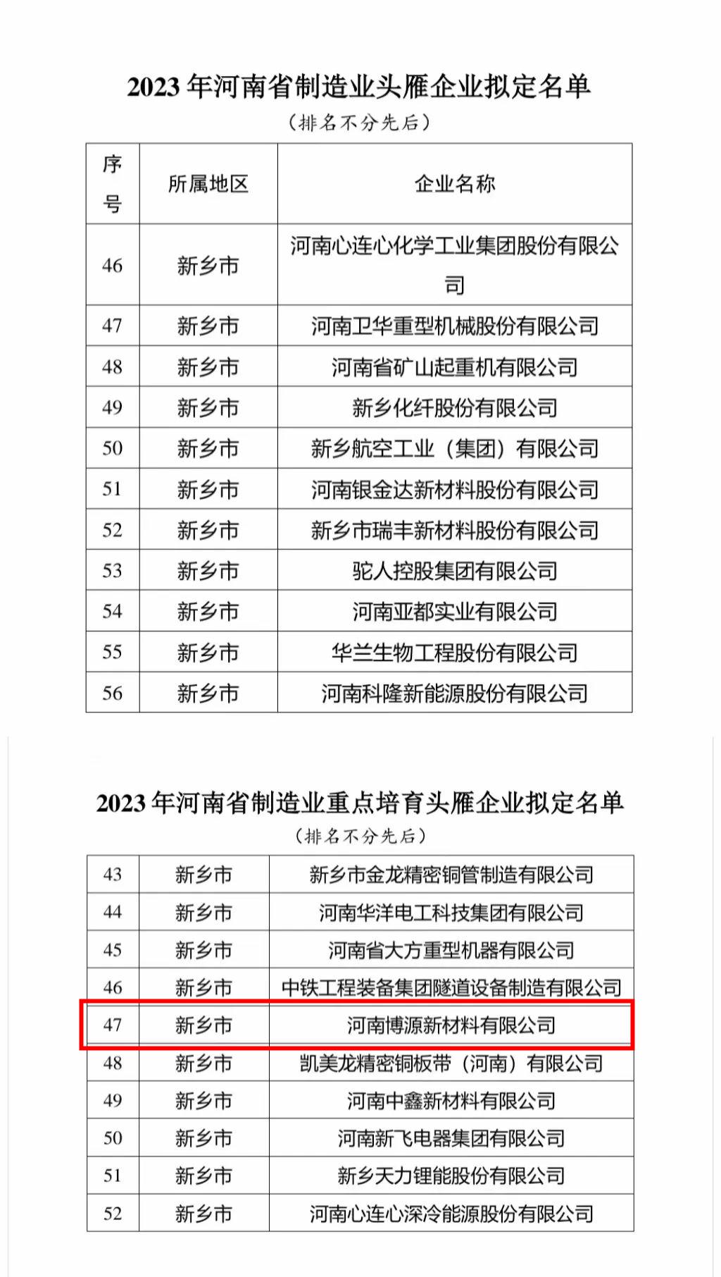 聚丙烯酰胺生产厂家